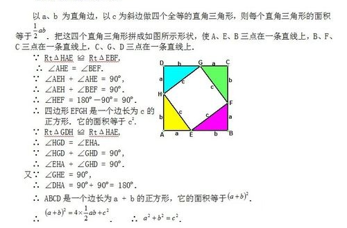 勾股定理邹元治证明图片