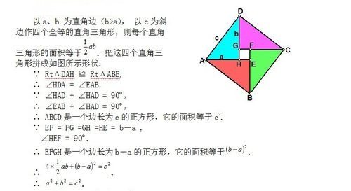 勾股定理的10种证明方法:赵爽证明勾股定理的10种证明方法:邹元治证明