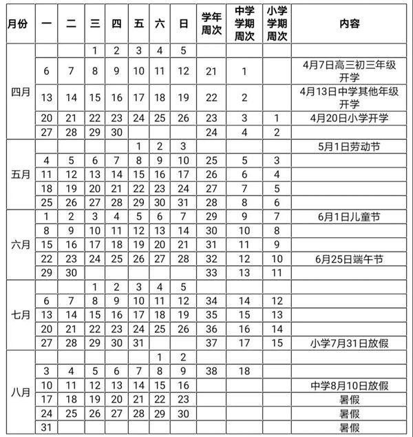 2020年海南中小學春季校歷